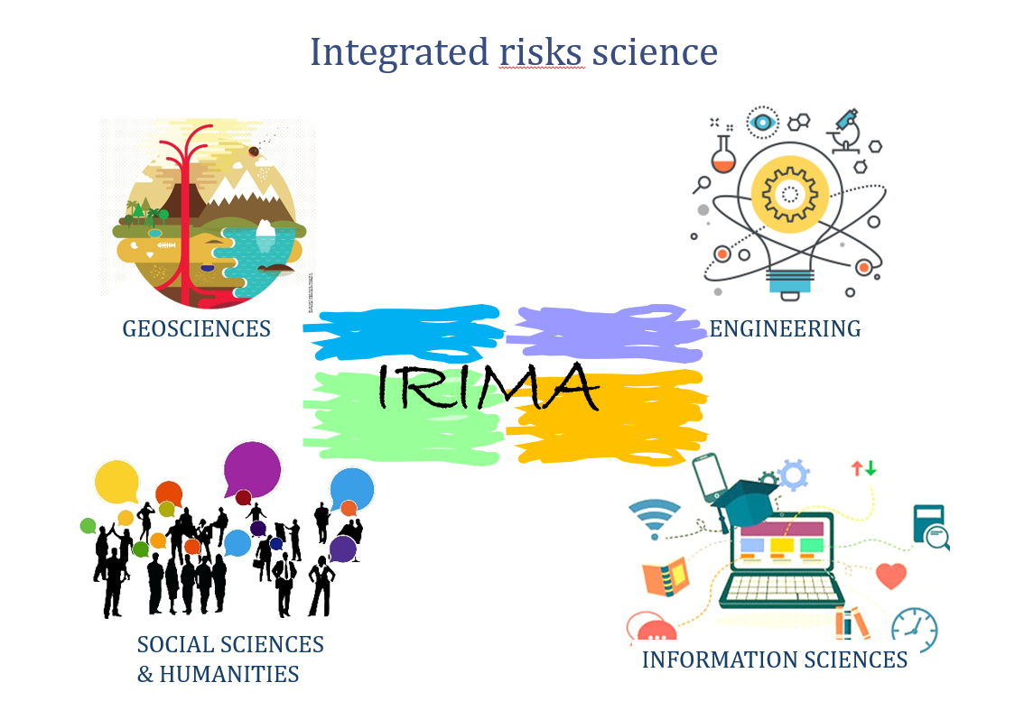 IRiMA : géosciences, engineering, social sciences and humanities, information sciences.