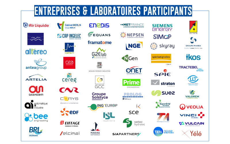 forum entreprises 2025